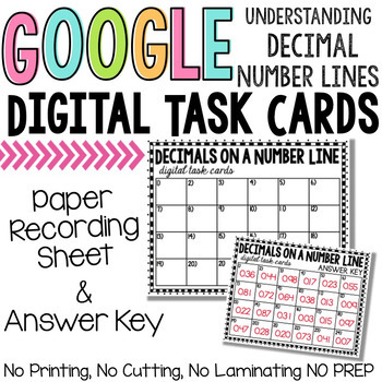 Decimals a Number Digital Task Cards for Google Classroom