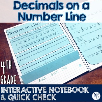 Preview of Decimals on a Number Line Interactive Notebook & Quick Check TEKS 4.2H