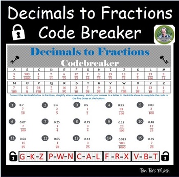 Preview of Decimals to Fractions (code breaker activity)