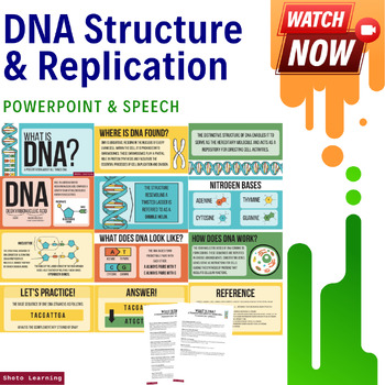 Preview of Deciphering DNA: Exploring the Essence of Life - PowerPoint Package