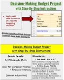 Budget Spreadsheet Project (personal finance & math skills)
