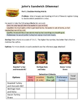 Preview of Decision-Making Matrix and CER Activity (John's Sandwich Dilemma!)