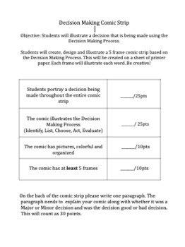 Preview of Decision Making Process Comic Strip- Decsion Making Project 