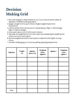 Preview of Decision-Making Support Worksheet for Teachers