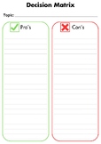 Decision Matrix (Pro & Con) Template/ Graphic Organiser