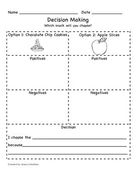 Preview of Decision Tree