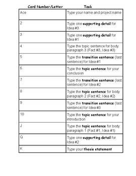 types of supporting details in a paragraph