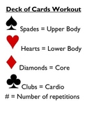 Deck of Cards Exercise/Workout Activity, Crossfit, Fitness