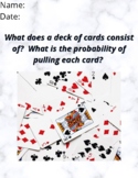 Deck of Cards Probability