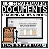 Declaration, Constitution, Bill of Rights Slides and Notes