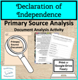 Declaration of Independence Primary Source Document Analys