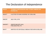 Declaration of Independence Rewritten Powerpoint