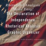 Declaration of Independence Rhetorical Analysis Digital Gr
