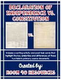 Declaration of Independence vs. Constitution