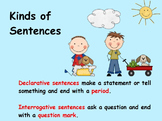 Declarative and Interrogative Sentence Introduction