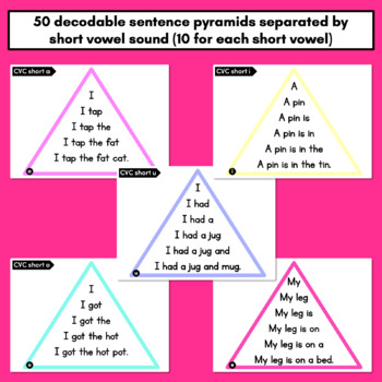 Sentence Strip™ - Pyramid Educational Consultants