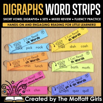 Preview of Decodable Digraph Word Fluency Strips