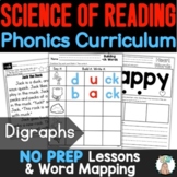 Decodable Digraphs Science of Reading Comprehension Heart 