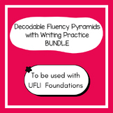 BUNDLE Decodable Fluency Pyramids- Science of Reading- Can
