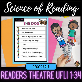 Preview of Decodable Partner Plays| UFLI Inspired 1-34 |Science of Reading| Readers Theatre