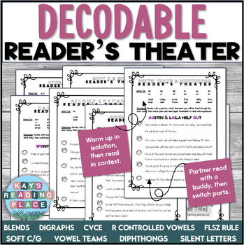 Preview of Decodable Reader's Theater Phonics Set