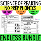 Decodable Readers Passages Science of Reading Comprehensio
