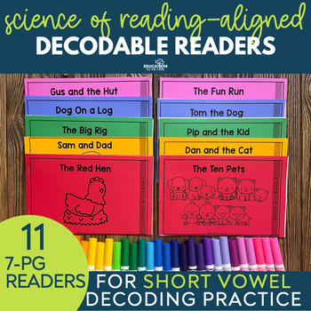 Preview of Science of Reading Decodable Readers Phonics Book for Short Vowels - CVC Words