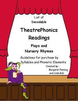 Preview of Decodable Readers and Rhymes