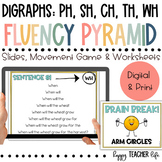Decodable Sentence Fluency Pyramid with Digraphs ph, sh, t