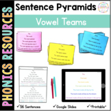 Decodable Sentence Pyramids: Long Vowel Teams