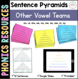 Decodable Sentence Pyramids: Other Vowel Teams