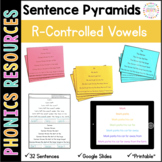 Decodable Sentence Pyramids: R Controlled Vowels