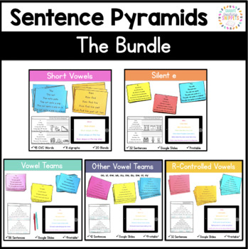 Preview of Decodable Sentence Pyramids: The Bundle