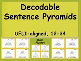 Decodable Sentence Pyramids for Reading Fluency, Task Card