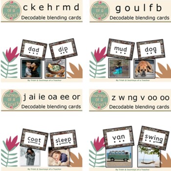 Preview of Decodable Word flashcards -  Sound Buttons - Structured Phonics - Blending sound