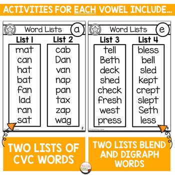 Short A Sounds: Word Lists, Decodable Passages & Activities
