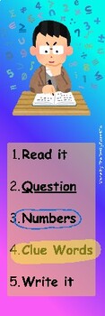 Preview of Decode Basic Word Problems Visual Schedule & Task Analysis | Special Ed Math