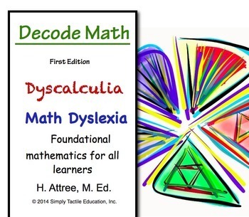 Preview of Decode Math Dyscalculia Math Dyslexia Visual Learners