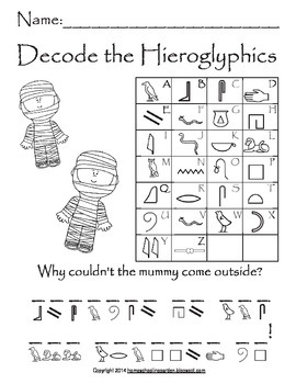 Ancient Egypt Code, Decode the Hieroglyphics by homeschoolinggarden