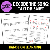 Decode the Song: Taylor Swift #1