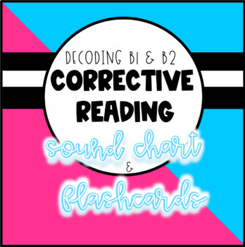 Preview of Corrective Reading:Decoding B1 and B2: Sound Chart and Flashcards