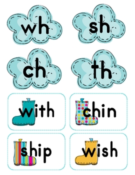 Decoding Digraphs ch, sh, th and wh by Katie Clodfelder | TpT