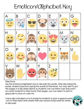 Decoding Emoticons in Speech / Language Therapy | TpT