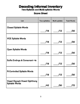 Preview of Decoding Informal Inventory -Two Syllable and Multisyllabic Words