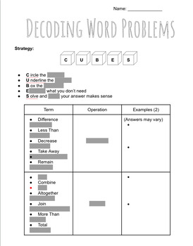 Preview of Decoding Math Problems Guided Notes & Practice (Decimals Emphasis)