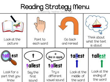 Reading Strategies - Adding to our Menu