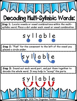Preview of Decoding Multi-Syllabic Words at Any Age - Easy Strategy with Organizers