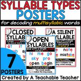 Decoding Multisyllabic Words Syllable Types Posters Teachi