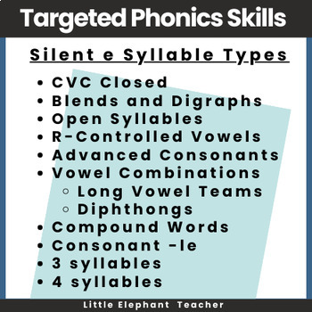 Decoding Multisyllabic Words - Silent e (CVE) Syllables Type Phonics ...