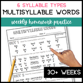 Decoding Multisyllabic Words 6 Syllable Types Bundle |Phon